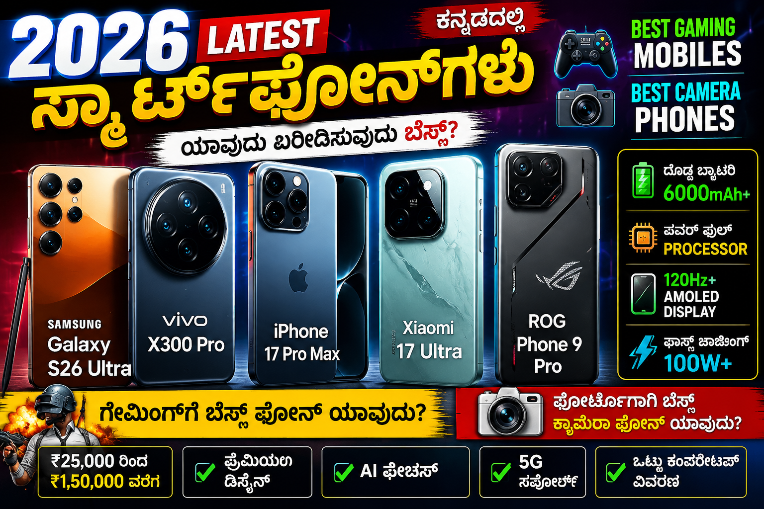 2026 Latest Smartphones in Kannada | Best Gaming